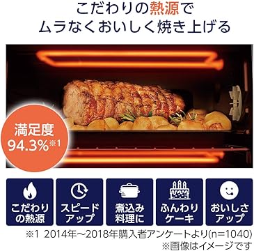 Amazon.co.jp: De'longhi デロンギ: コンベクションオーブン